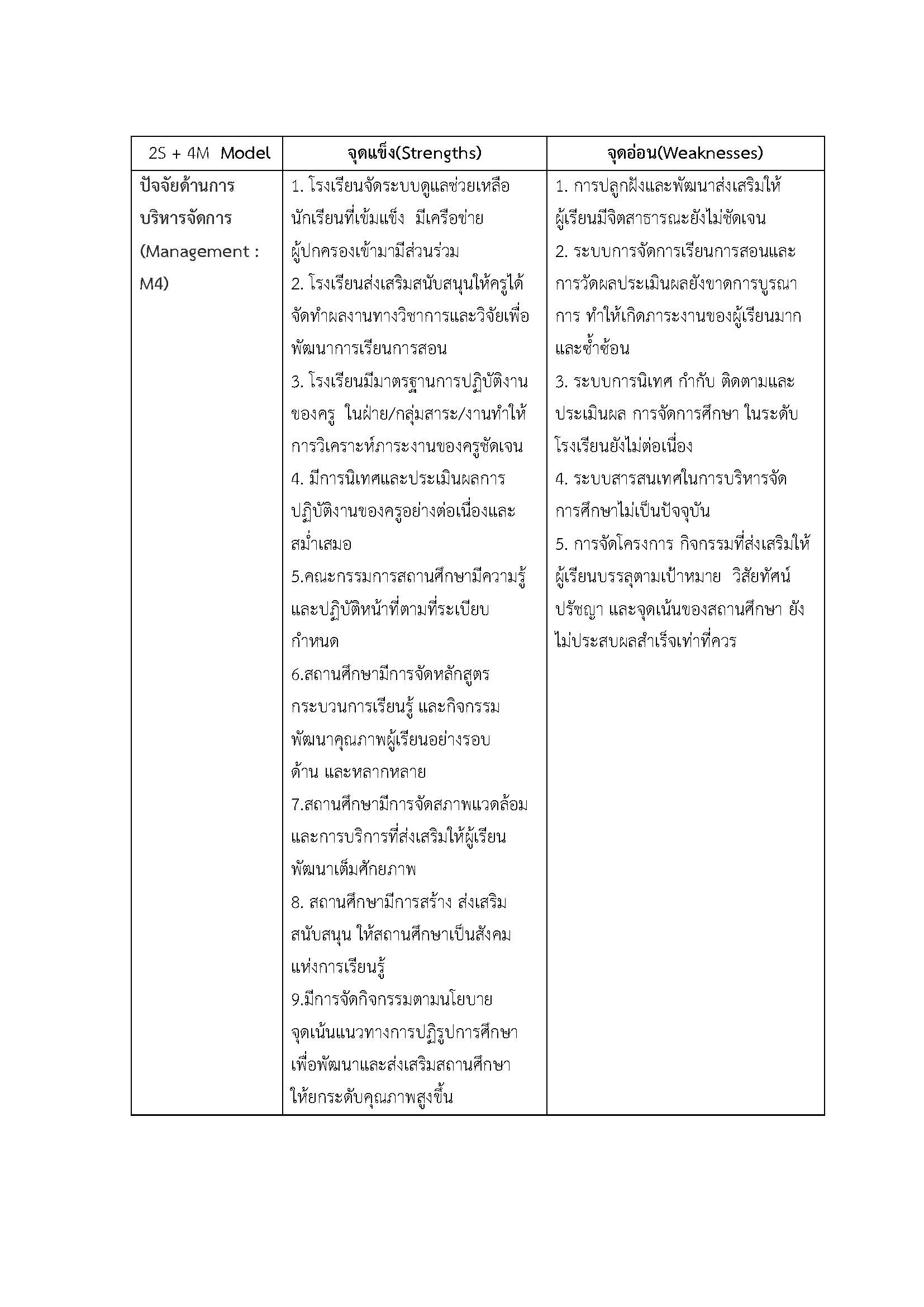 SWOT62 Page 04