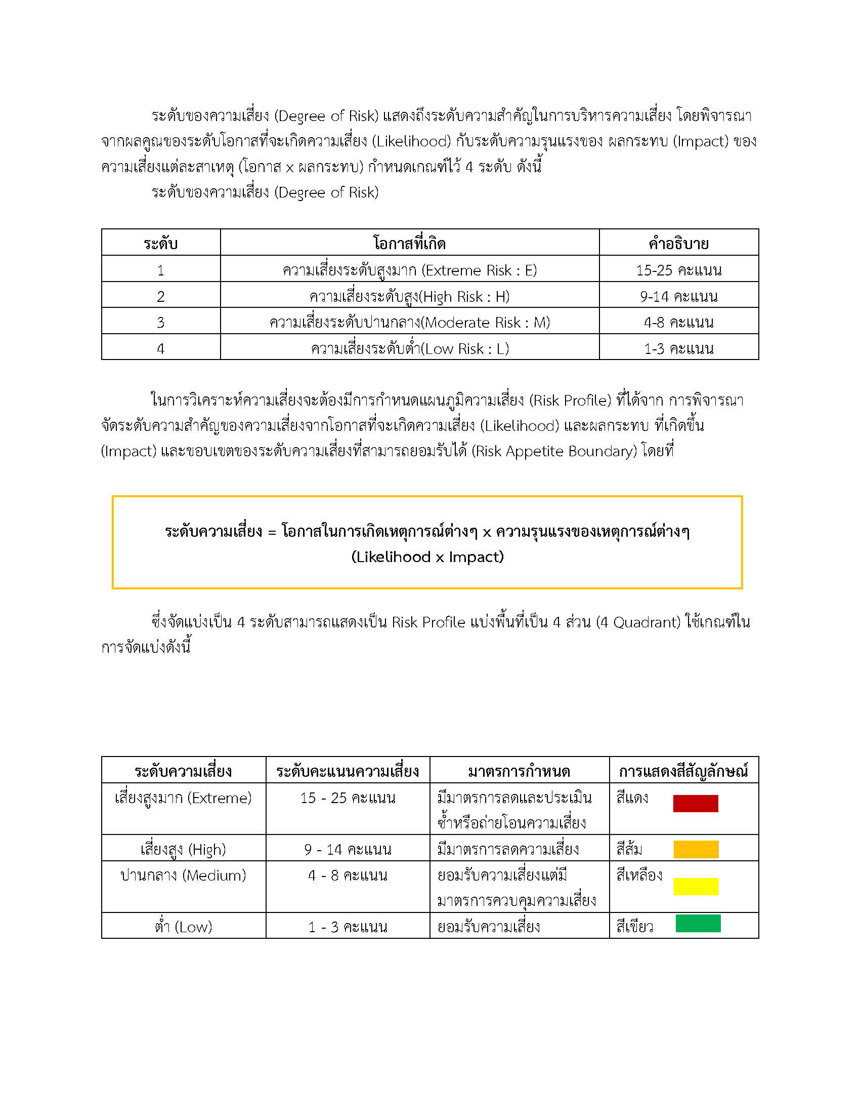 riskassessment Page 08