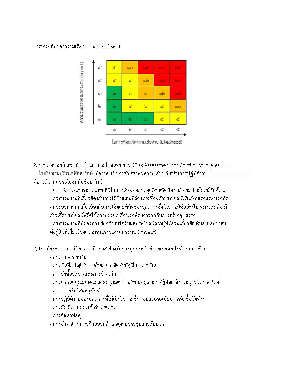 riskassessment Page 09