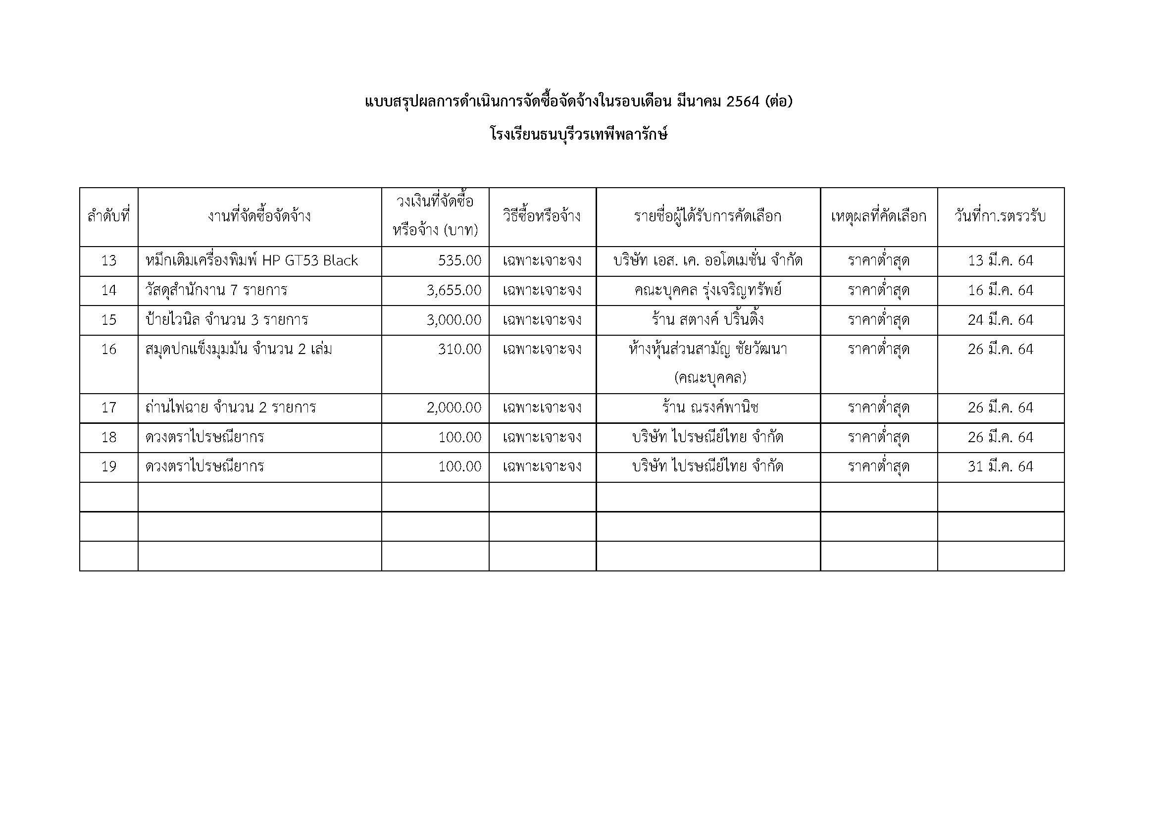 progressiveplan Page 4